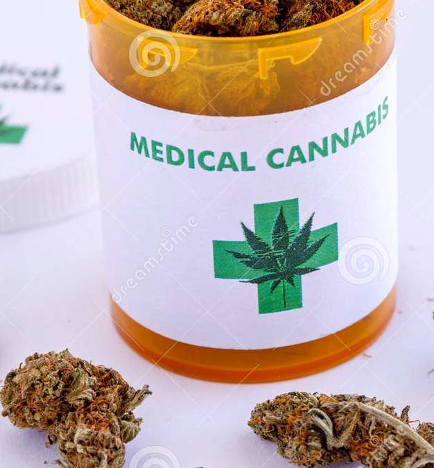 La Marijuana é più sicura dell'aspirina, il D.F.O. ci racconta il perché: