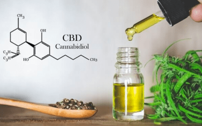 CBD helps fight insomnia
